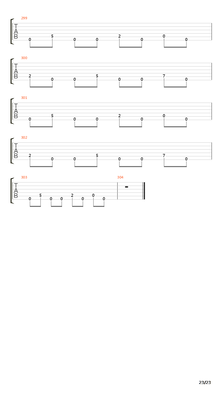 Burn Of Rome吉他谱