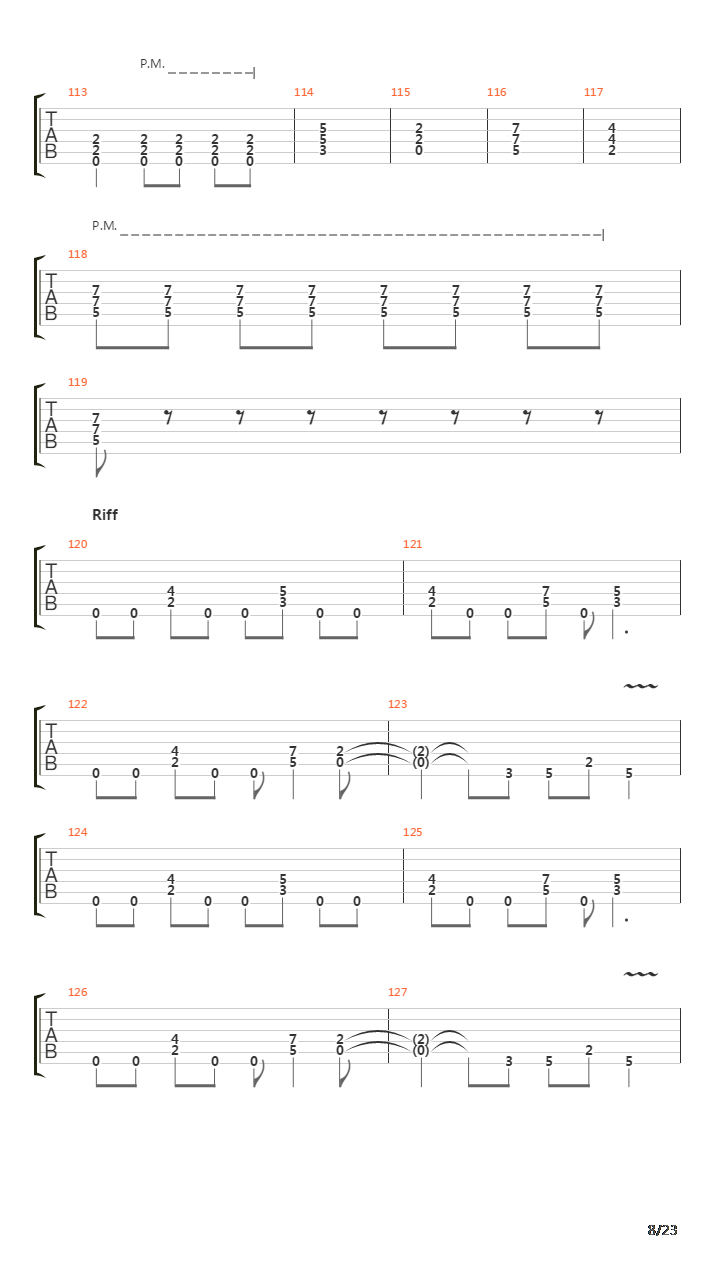 Burn Of Rome吉他谱