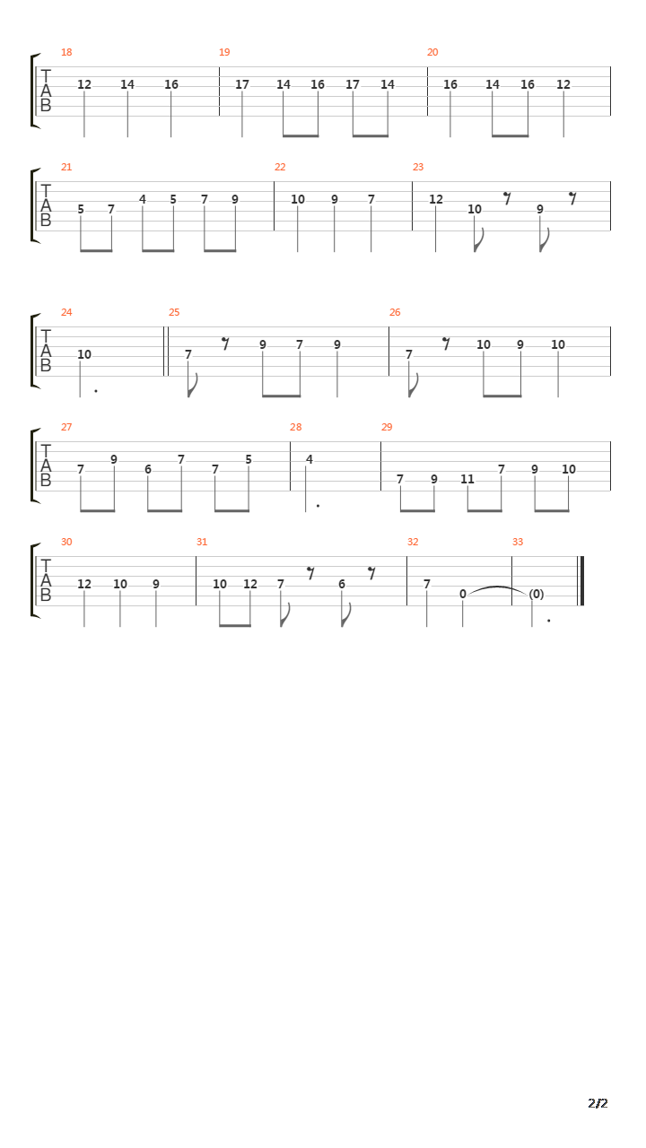 Minuet In G Minor吉他谱