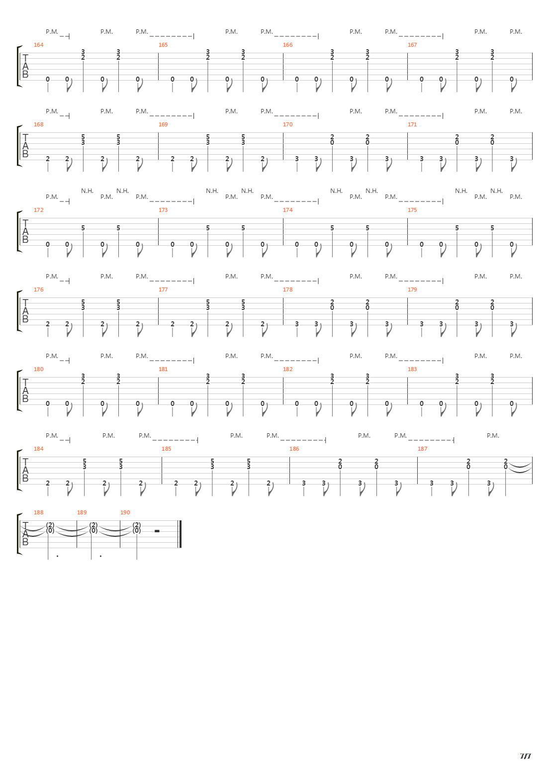Bandit吉他谱