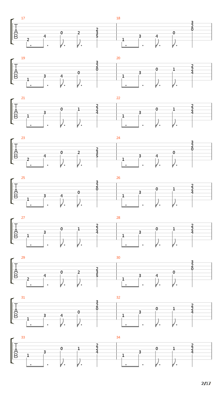 Bandit吉他谱