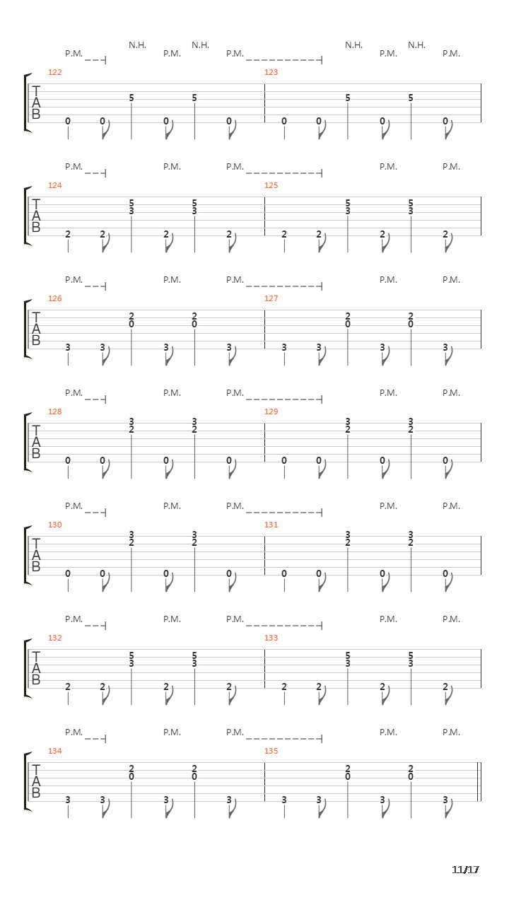 Bandit吉他谱