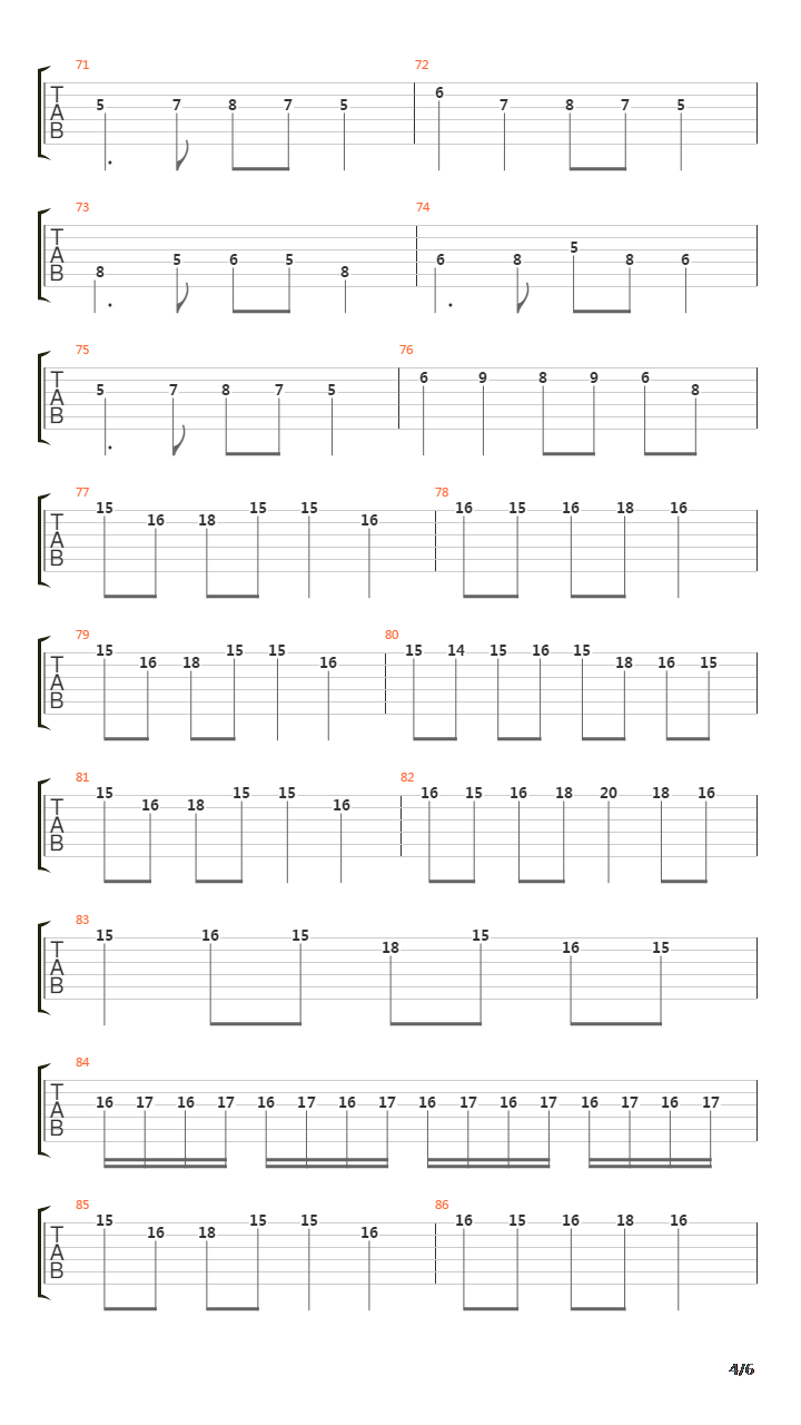 Pain吉他谱