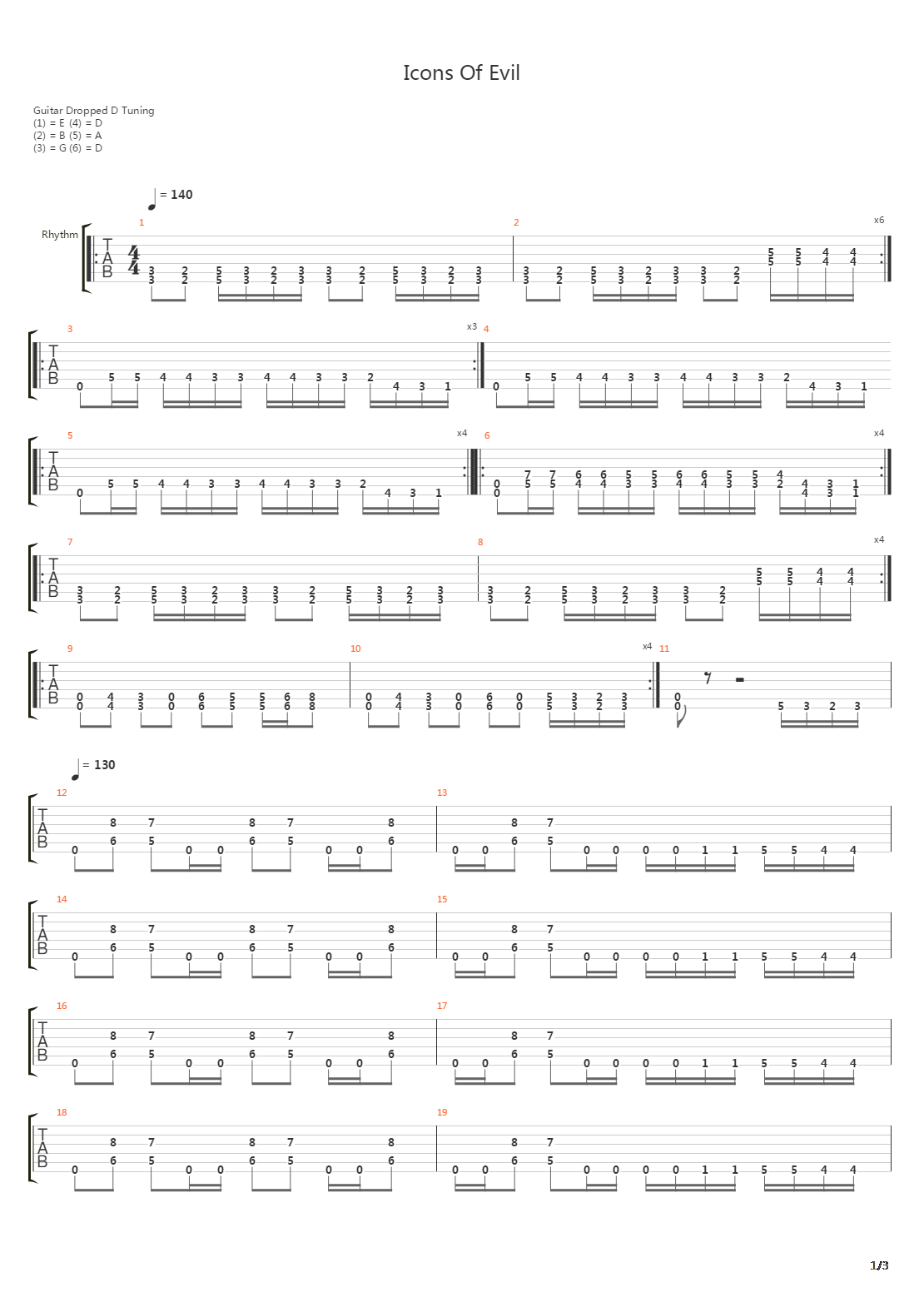 Icons Of Evil吉他谱