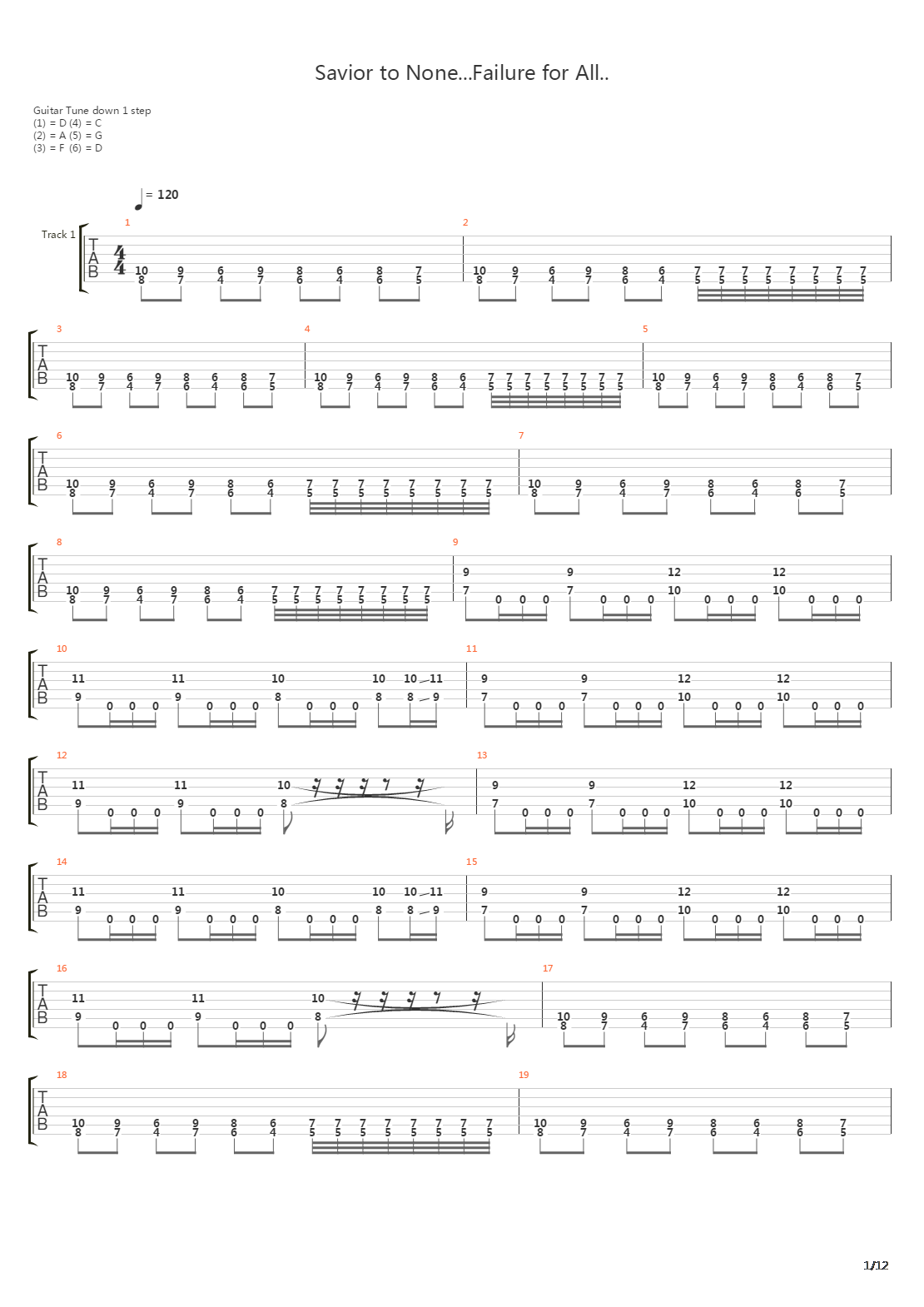 Savior To None Failure For All吉他谱