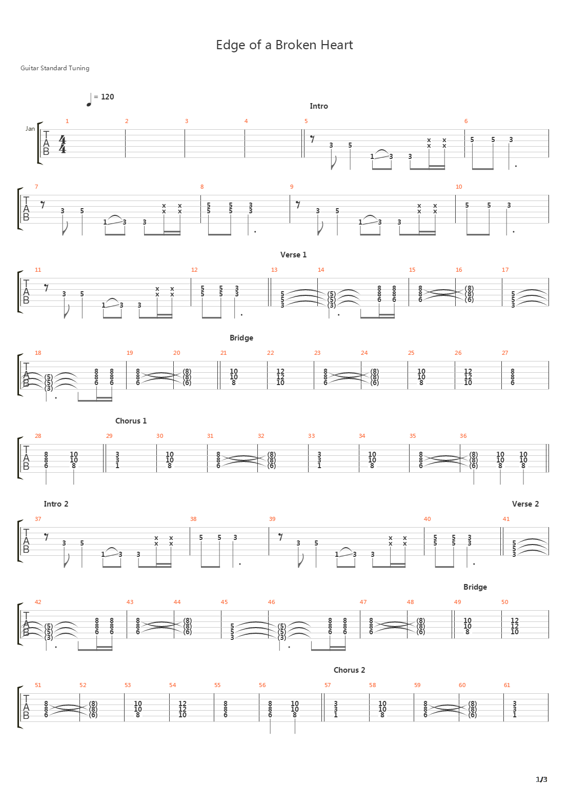 Edge Of A Broken Heart吉他谱