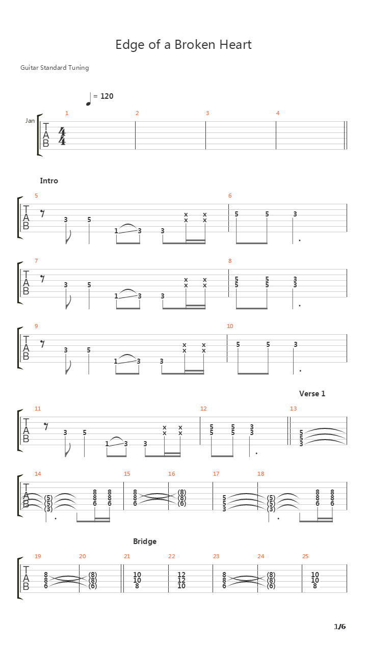 Edge Of A Broken Heart吉他谱