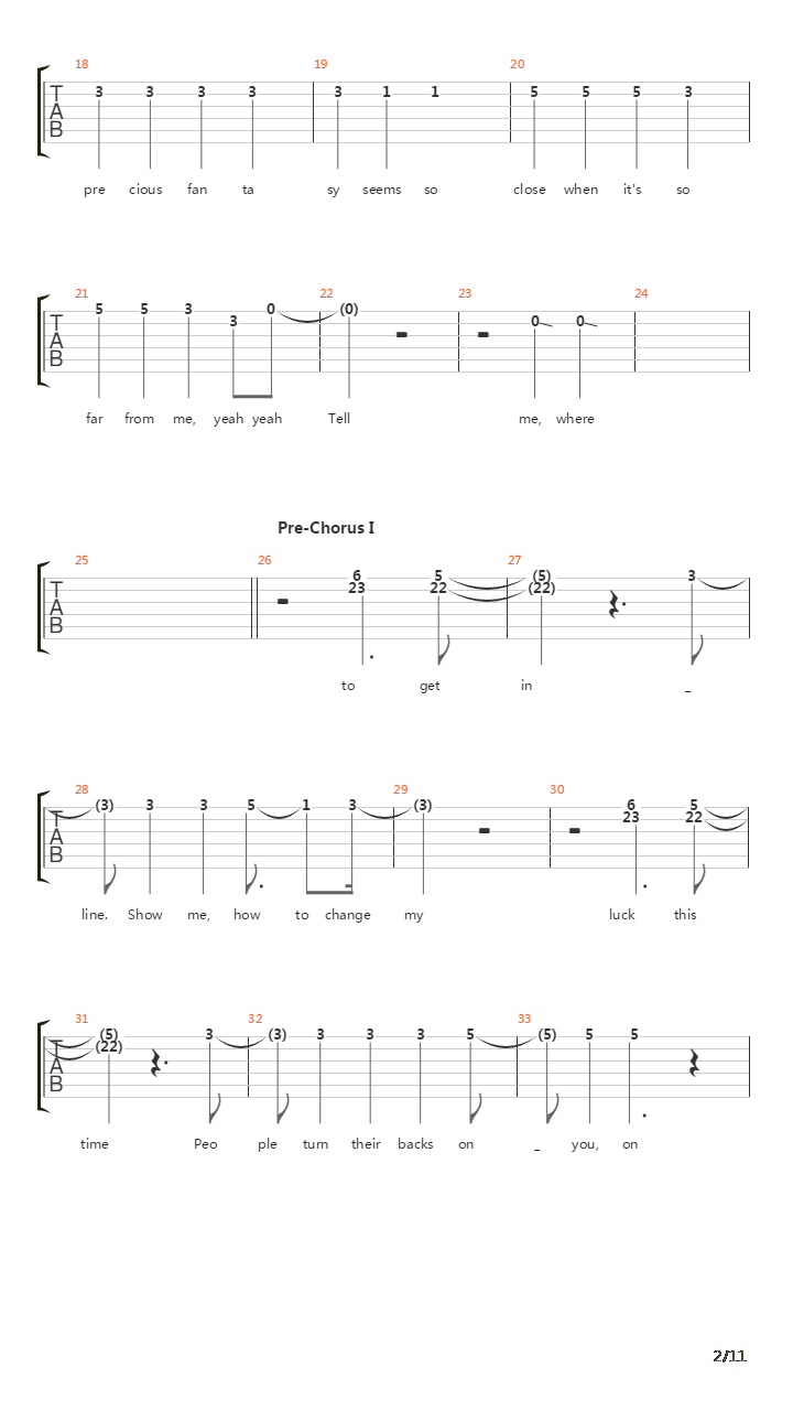 Streets In Paradise吉他谱