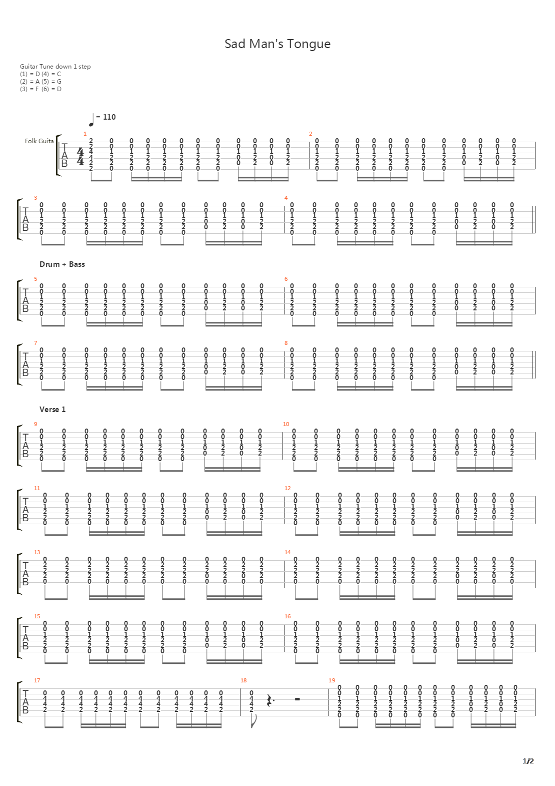 Sad Mans Tongue吉他谱