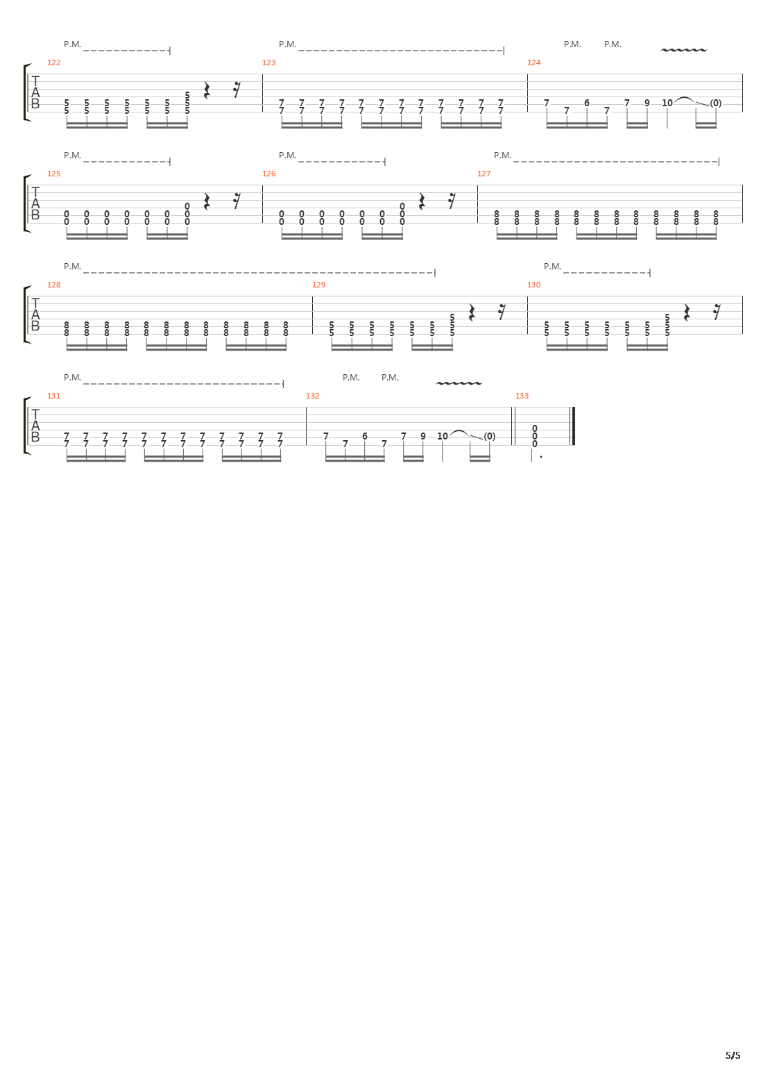 The Human Instrument吉他谱