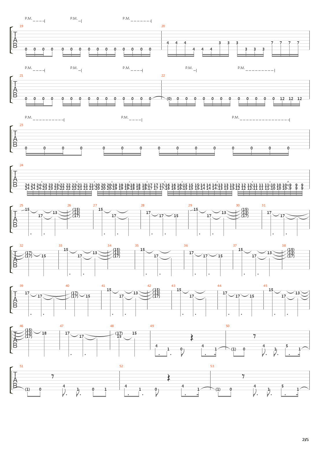 Behind The Curtain吉他谱