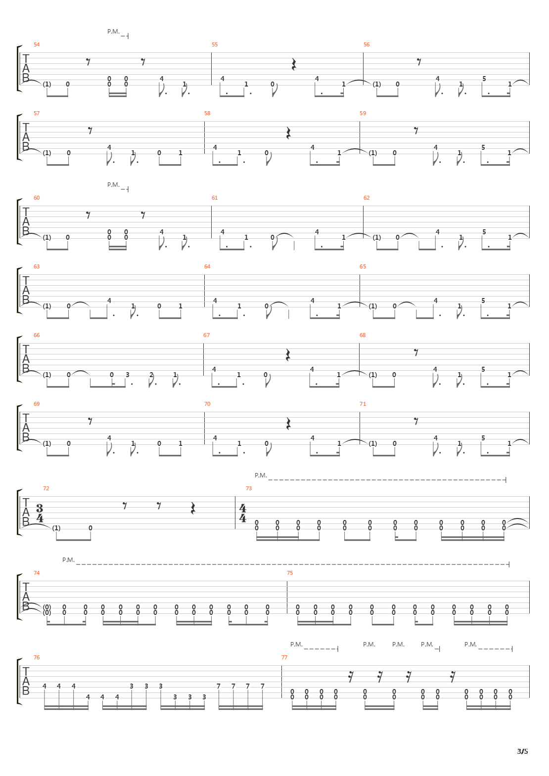 Behind The Curtain吉他谱