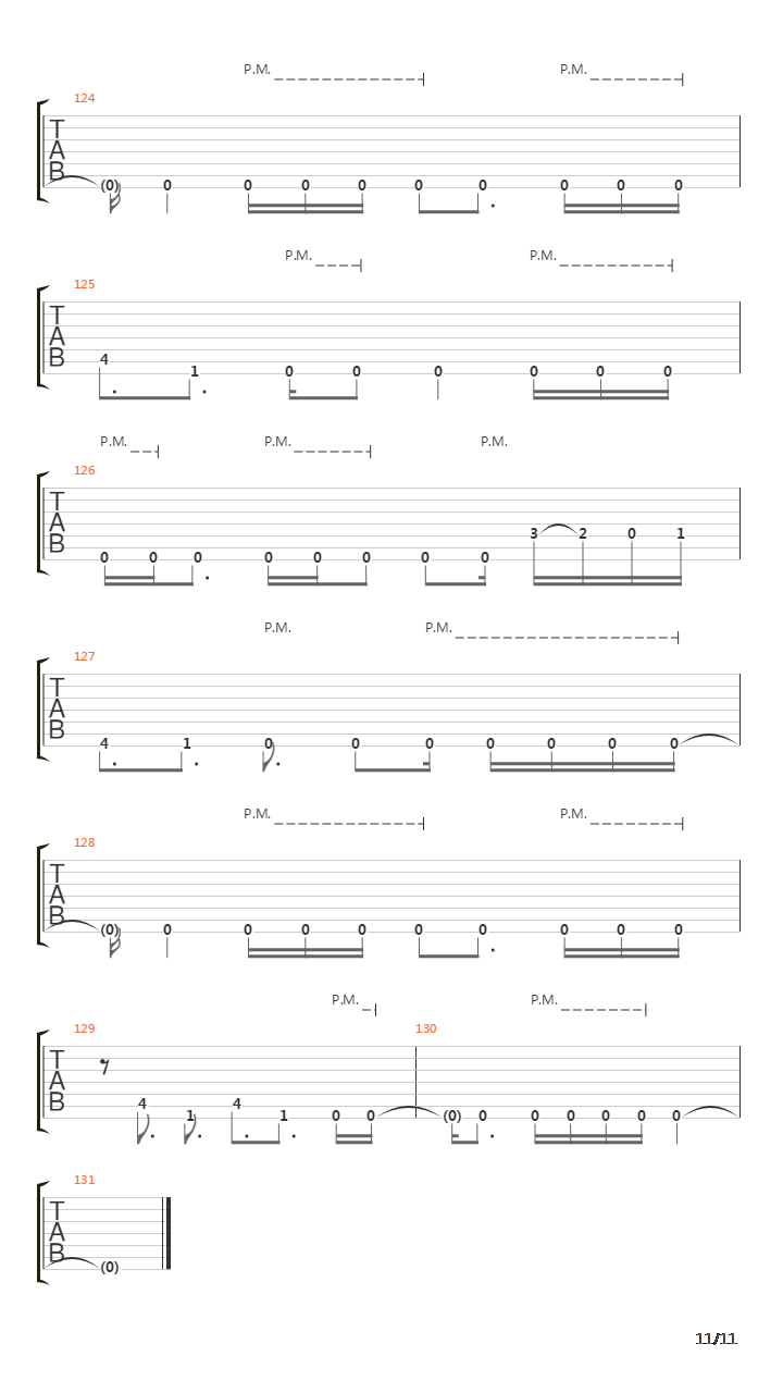Behind The Curtain吉他谱
