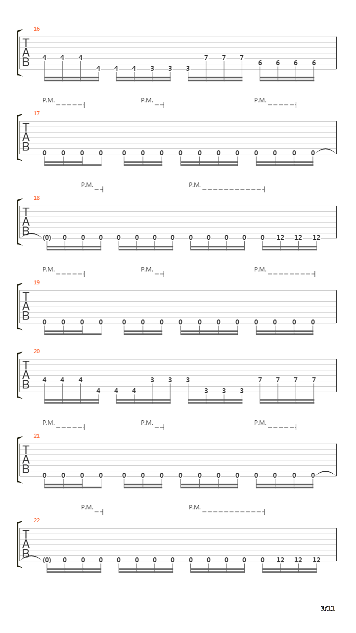 Behind The Curtain吉他谱