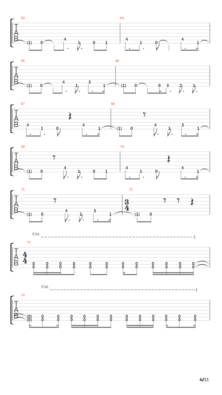 Behind The Curtain吉他谱