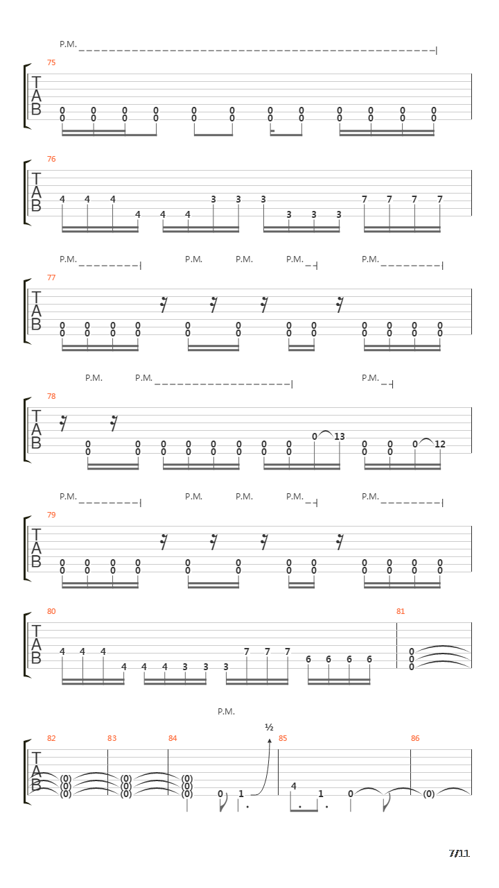 Behind The Curtain吉他谱