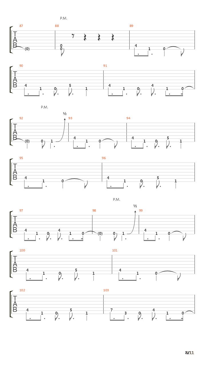 Behind The Curtain吉他谱