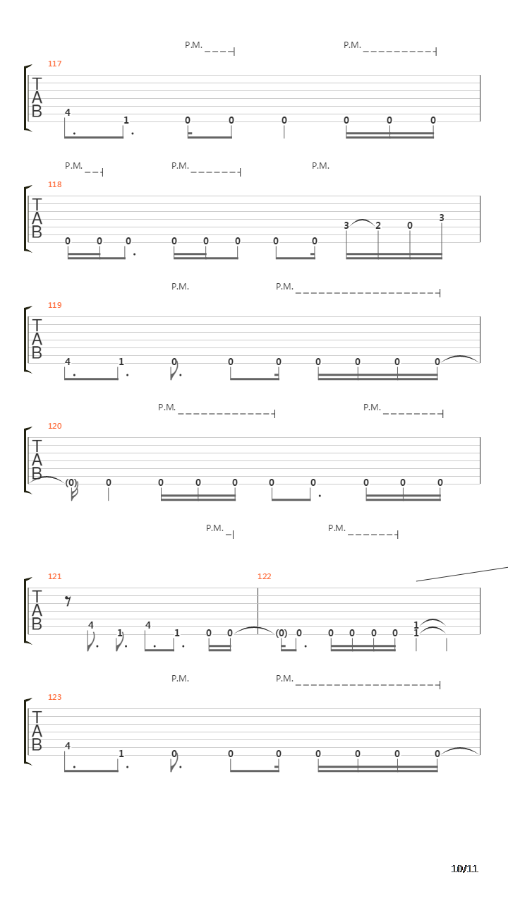 Behind The Curtain吉他谱