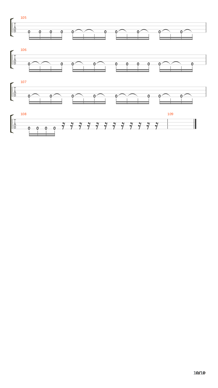 The Provider吉他谱