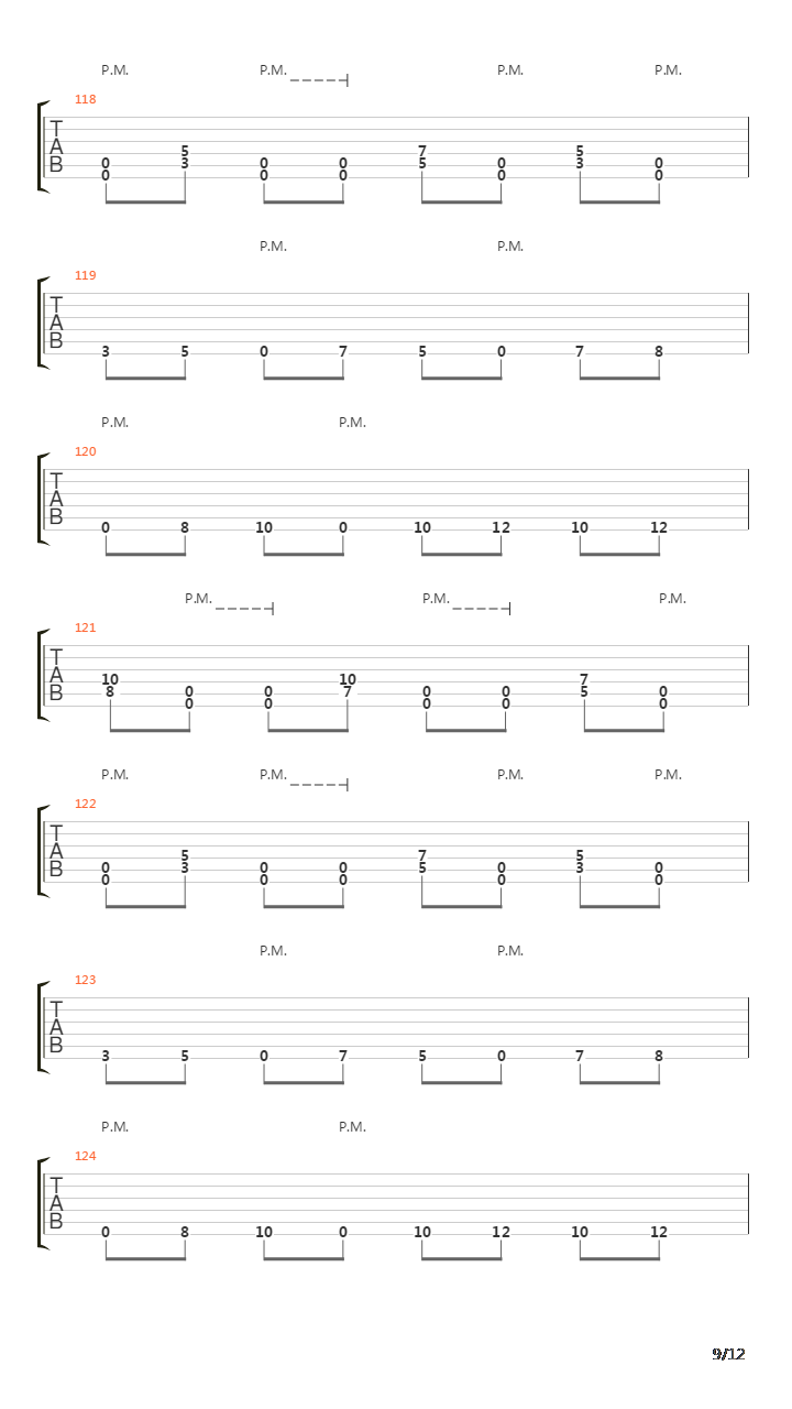 Indecision吉他谱