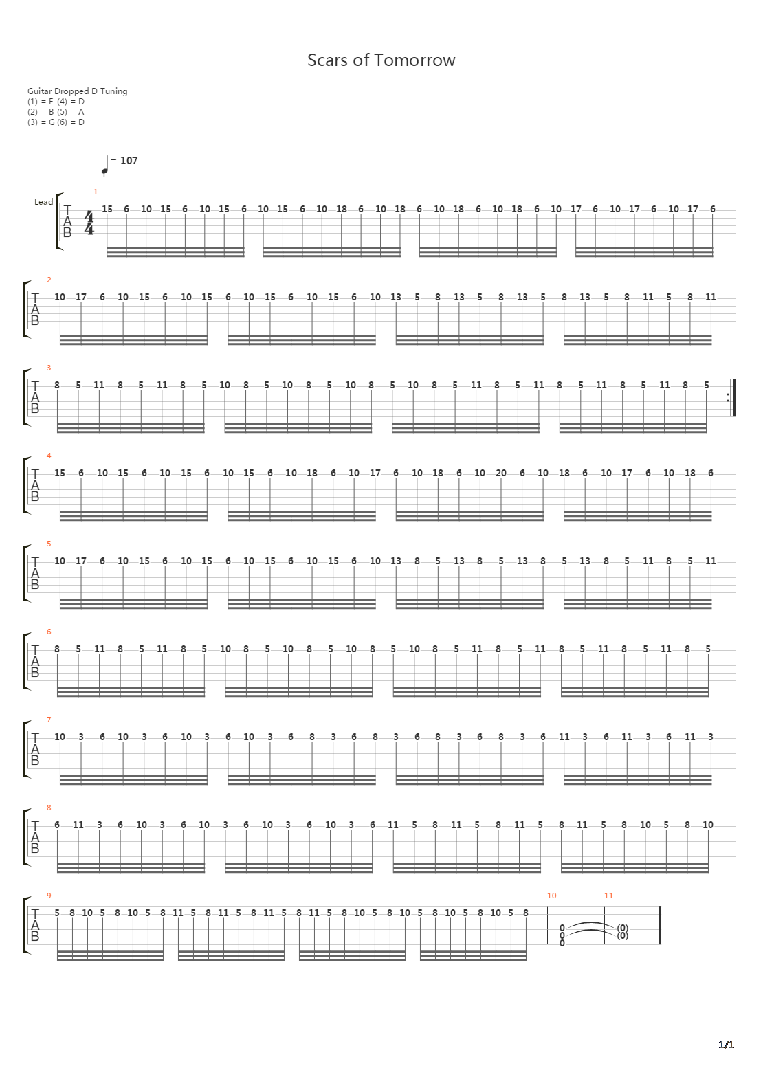 Scars Of Tommorow吉他谱