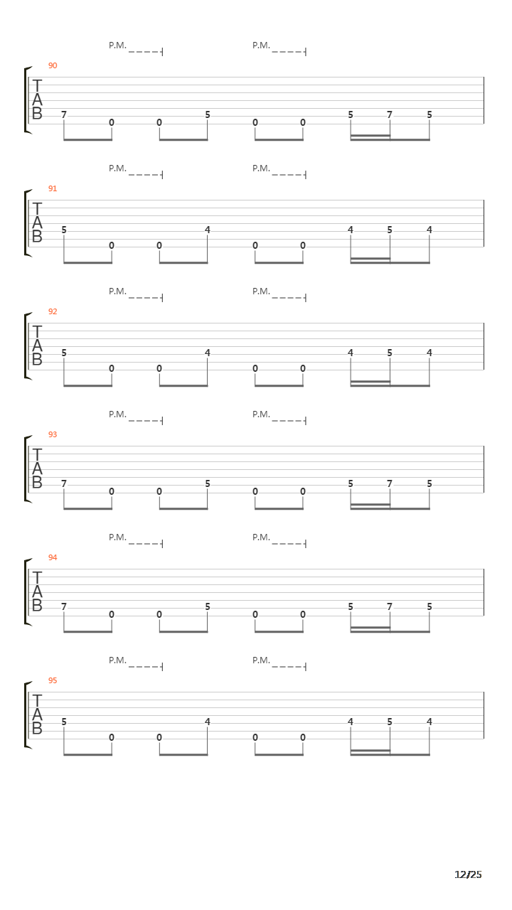 Nightfall Over Auschwitz吉他谱