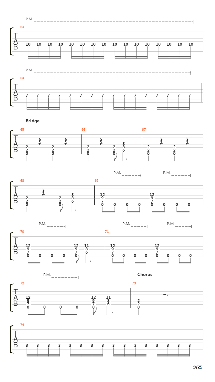 Nightfall Over Auschwitz吉他谱