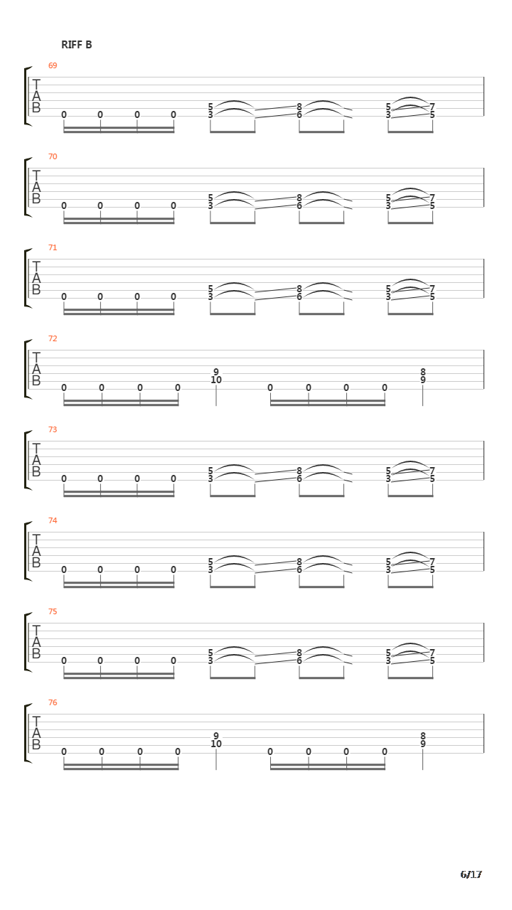 At The Crack Of Doom吉他谱