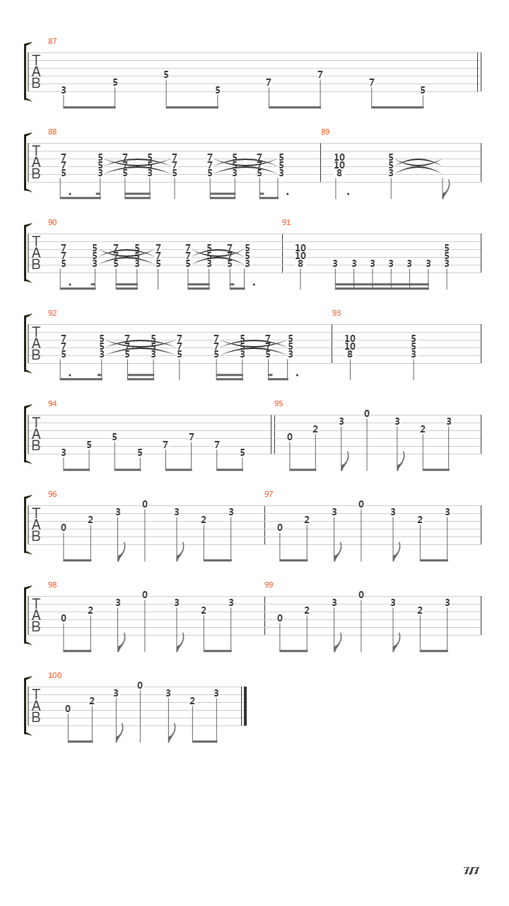 Tu Ausencia吉他谱
