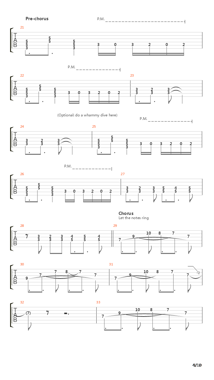 Vorwarts All Right吉他谱
