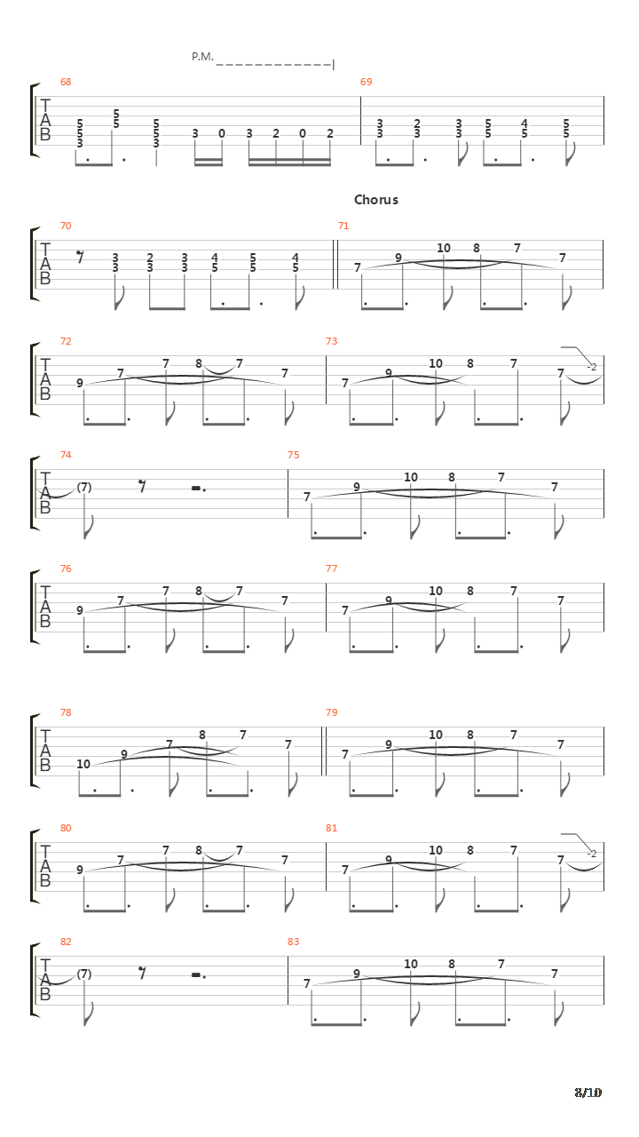 Vorwarts All Right吉他谱