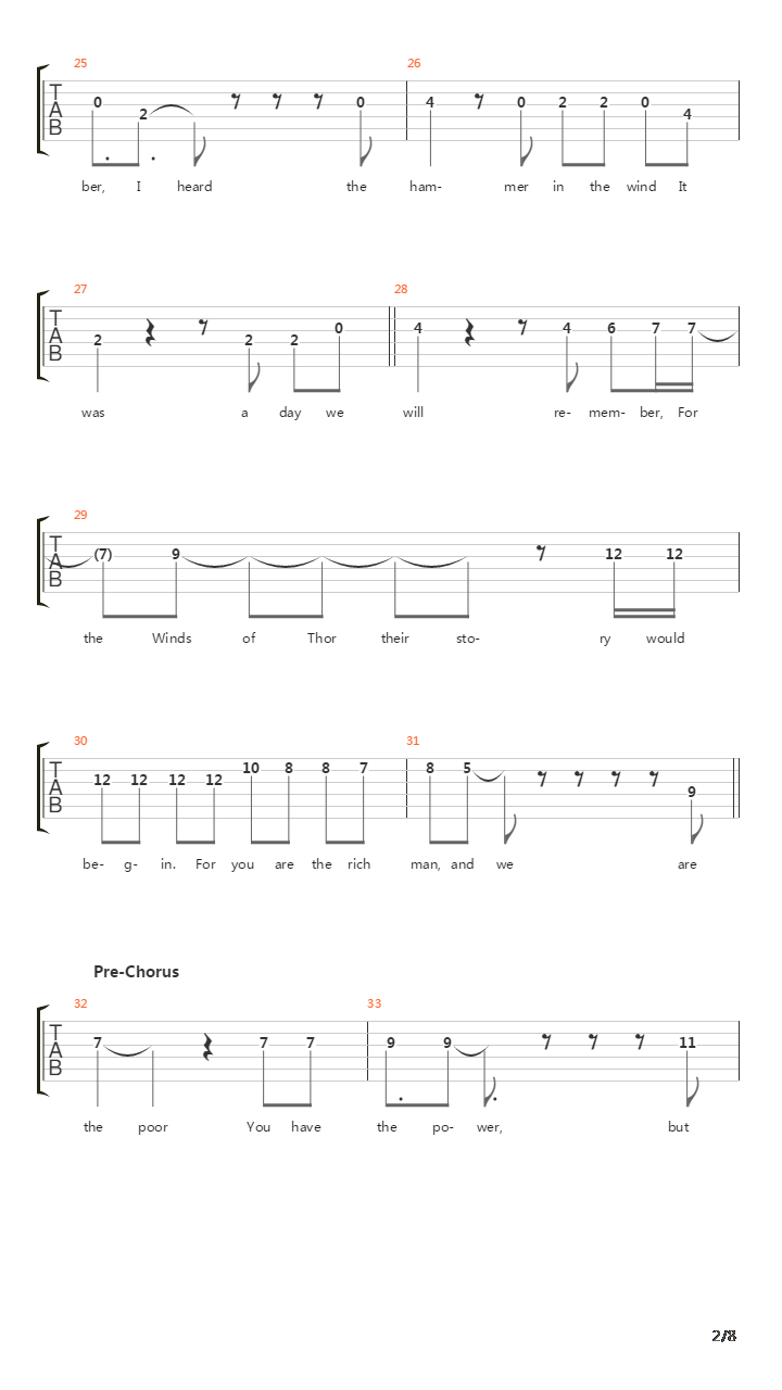 Winds Of Thor吉他谱