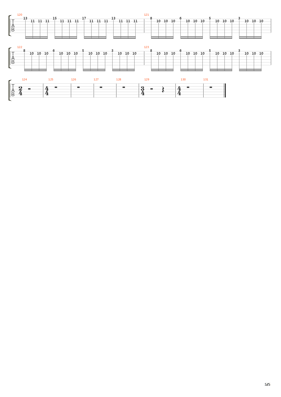 Into The Oblivion吉他谱