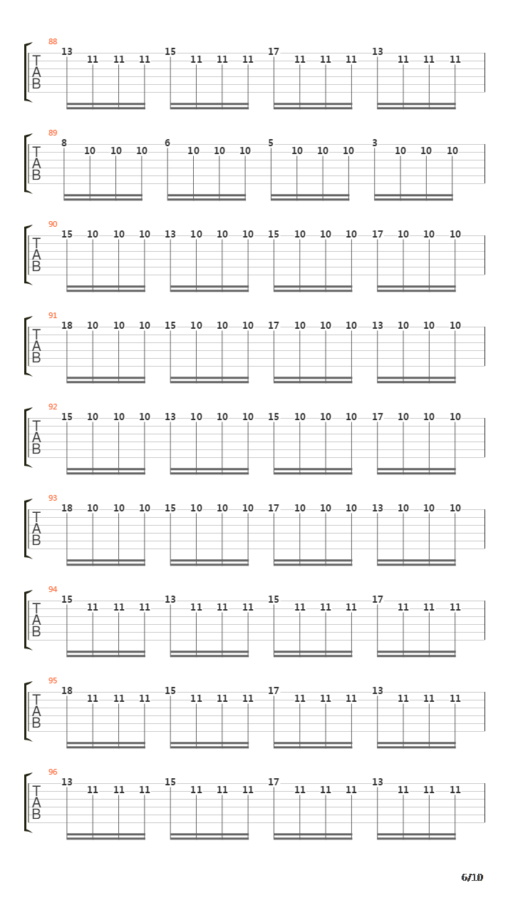 Into The Oblivion吉他谱