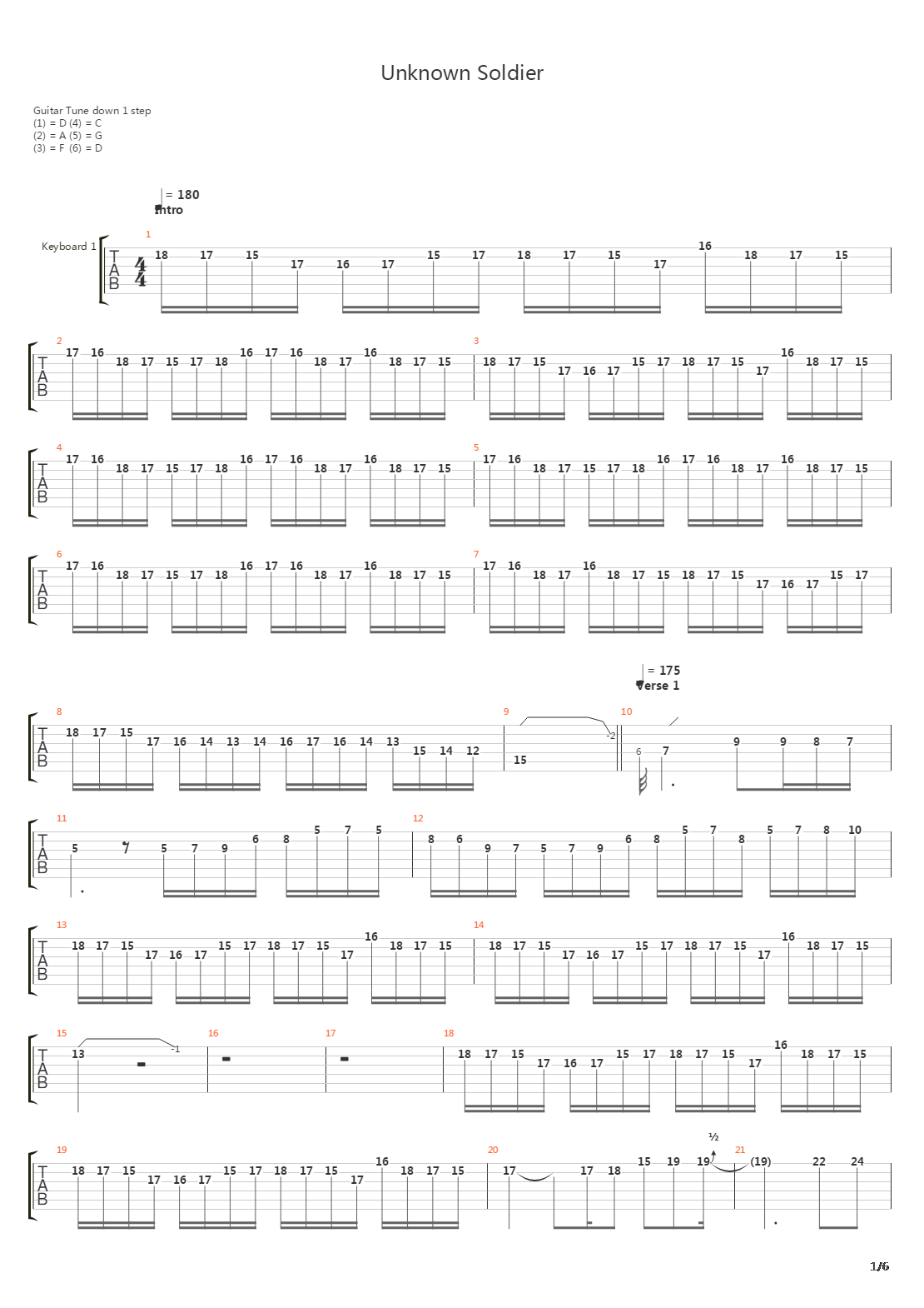 Unkown Soldier吉他谱