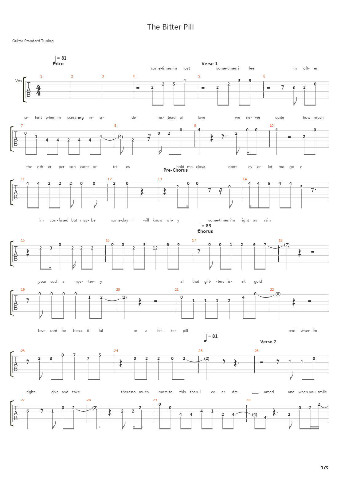 Bitter Pill吉他谱