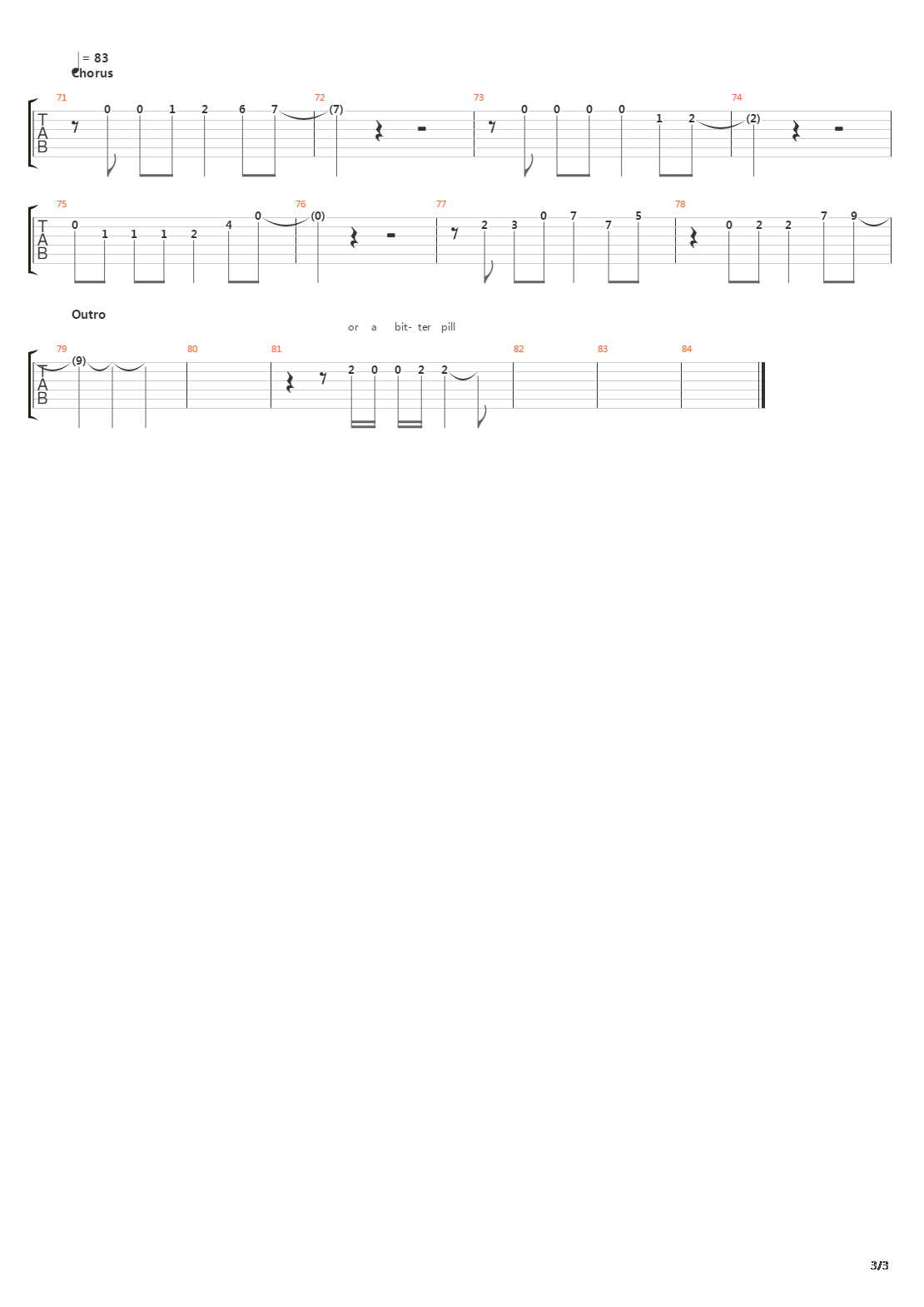 Bitter Pill吉他谱