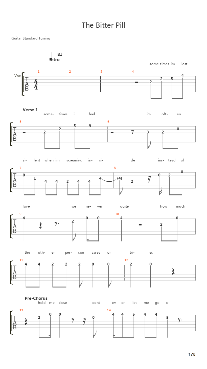 Bitter Pill吉他谱