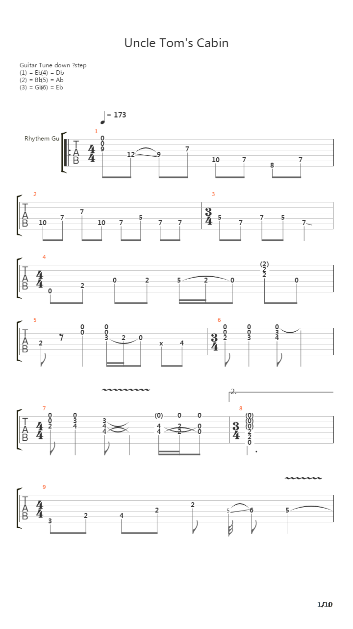 Uncle Toms Cabin吉他谱