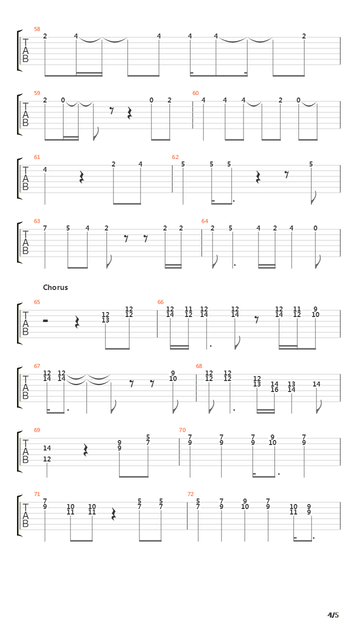 Carmelita吉他谱