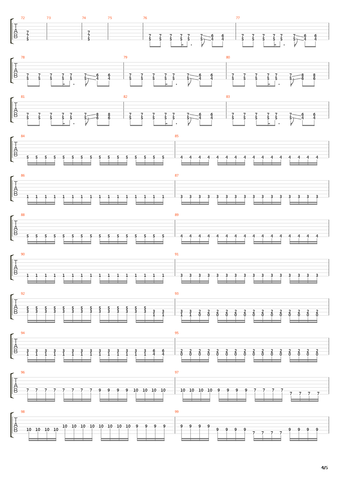 Underneath The Cenotaph吉他谱