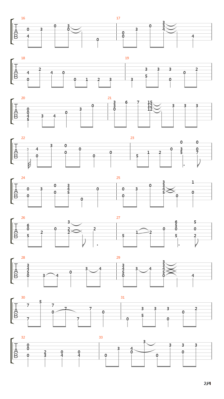 St Louis Blues吉他谱