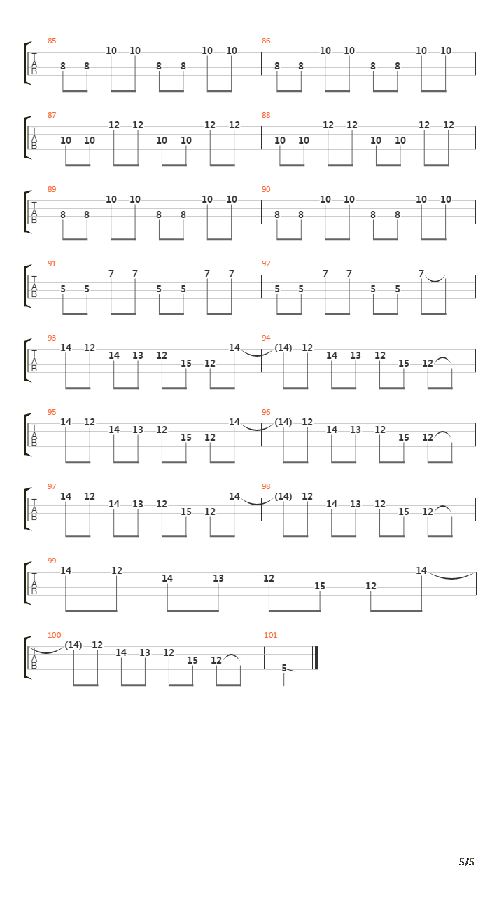 Inaction吉他谱