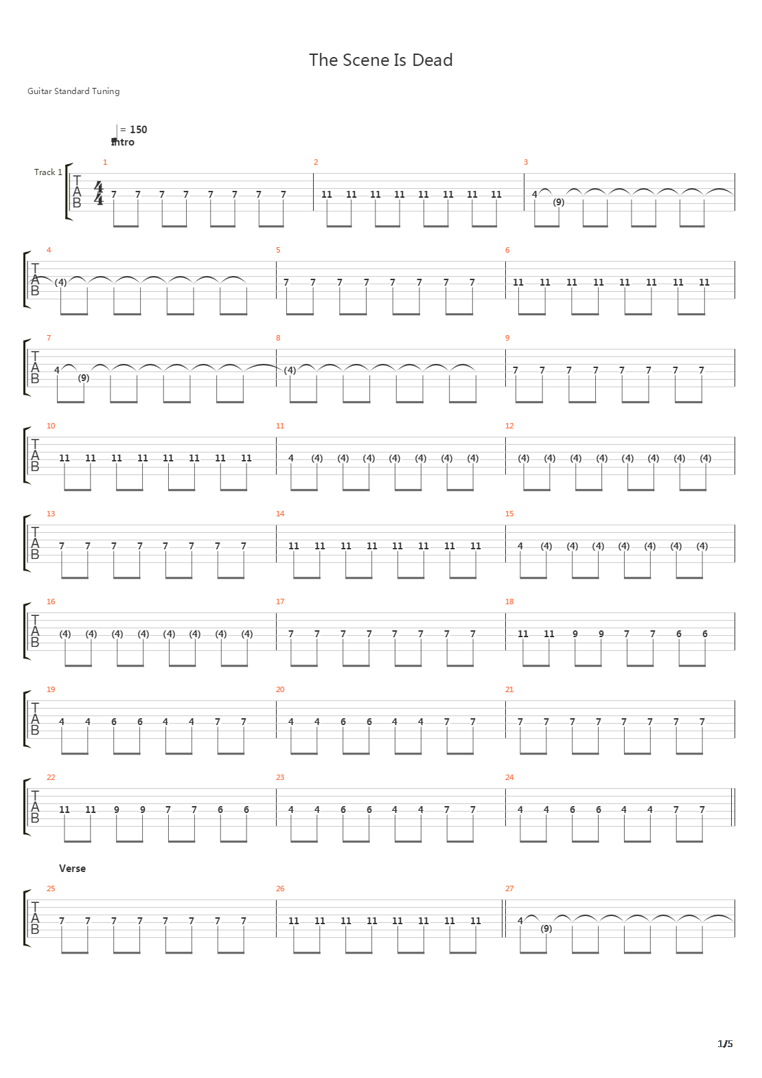 Scene Is Dead吉他谱