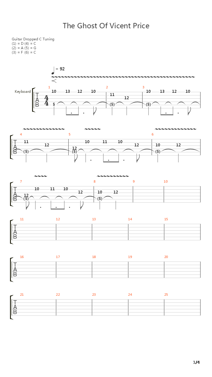 Ghost Of Vincent Price吉他谱