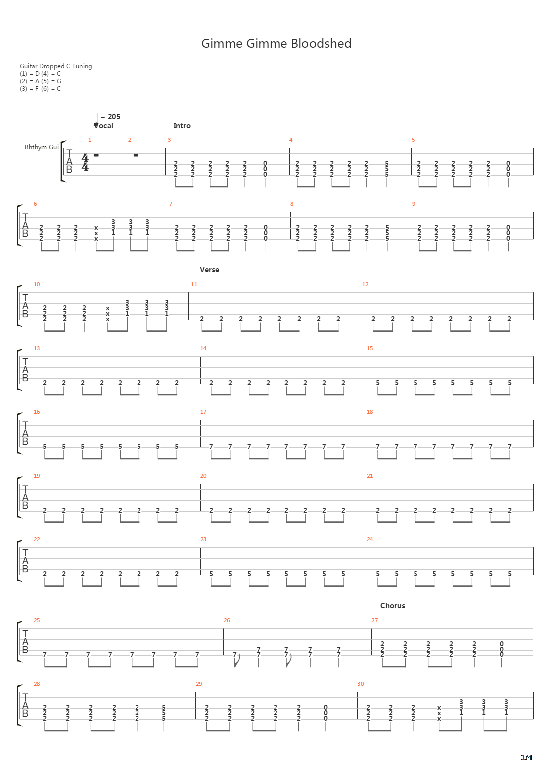 Gimme Gimme Bloodshed吉他谱