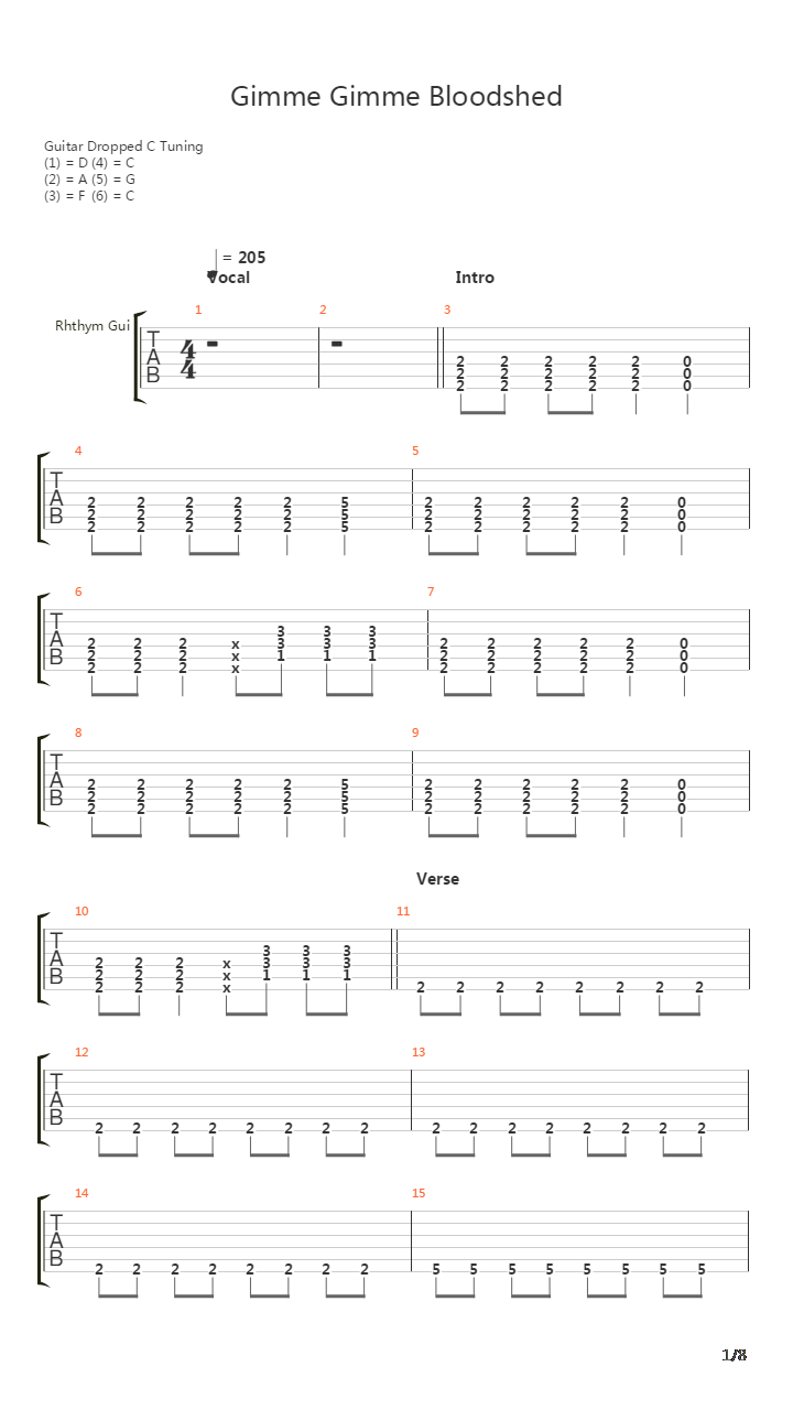 Gimme Gimme Bloodshed吉他谱