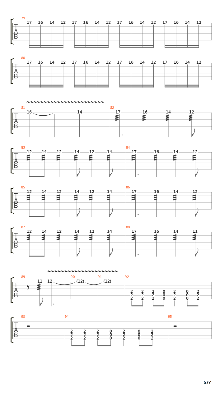 Rot For Me吉他谱