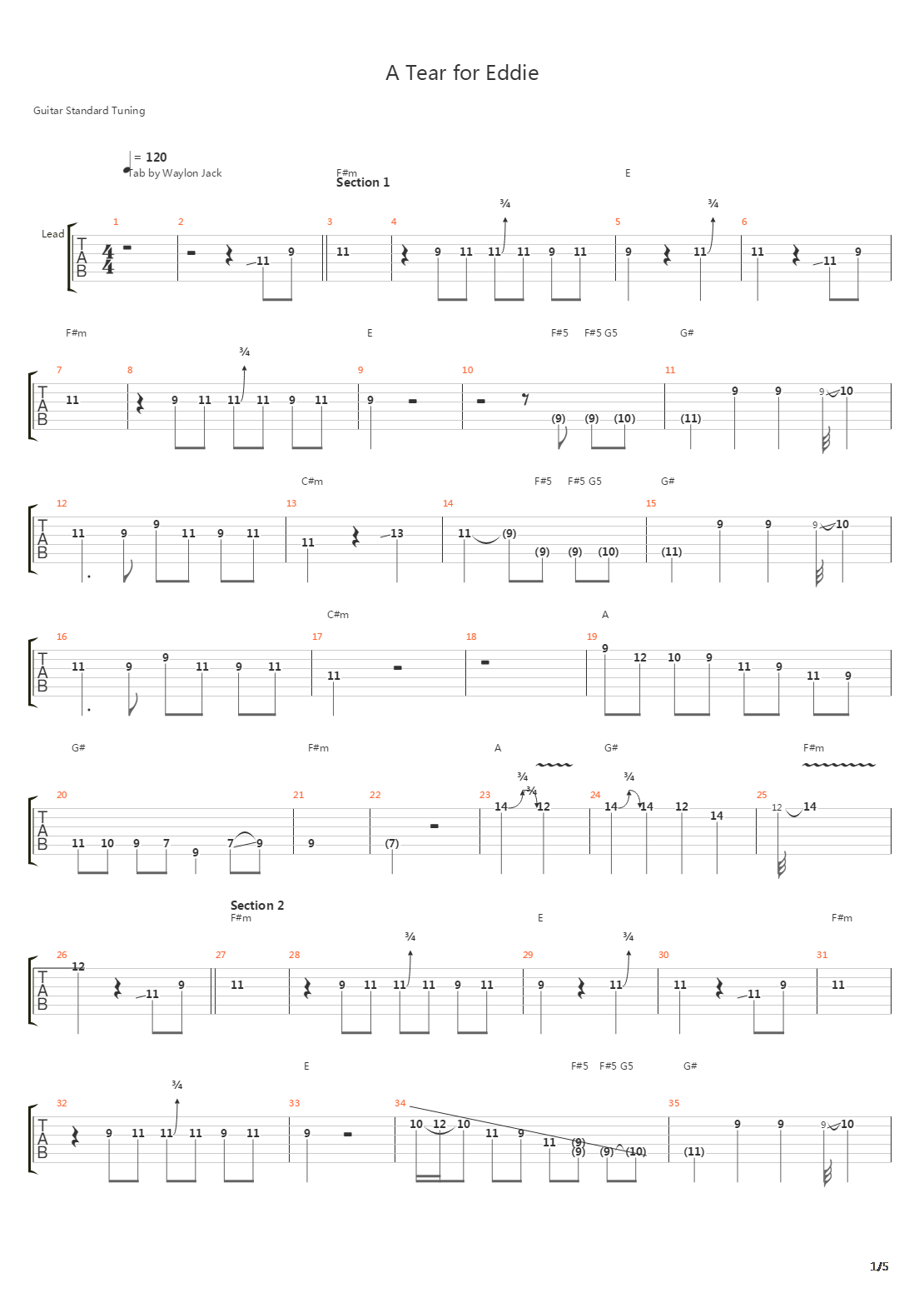 A Tear For Eddie吉他谱