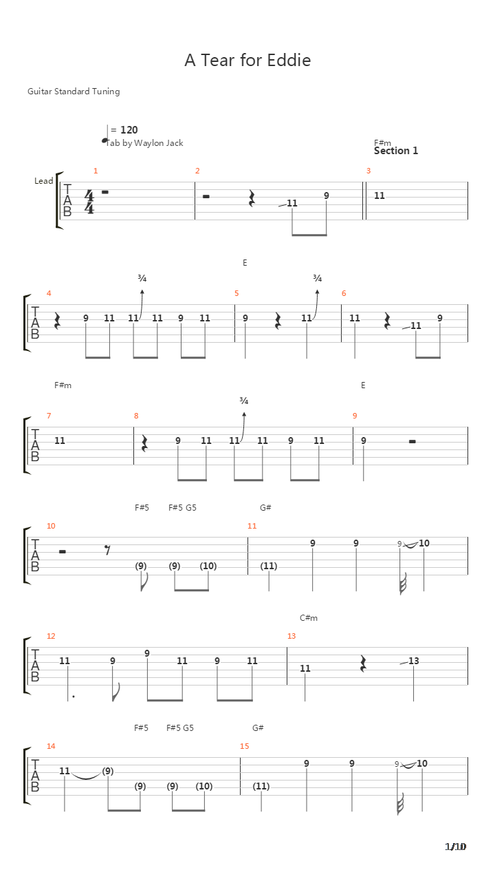 A Tear For Eddie吉他谱